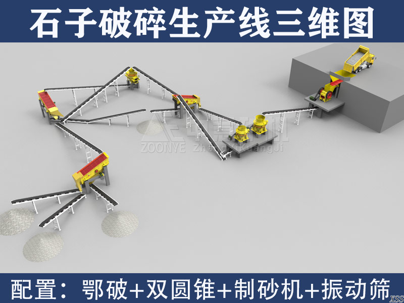 生產線三維圖