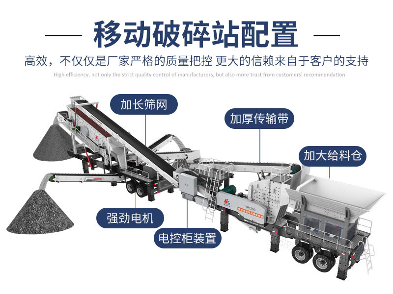 移動破碎機構(gòu)成