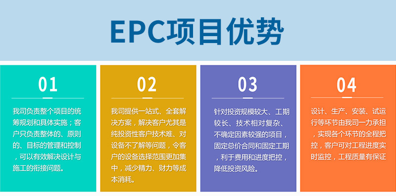 EPC項(xiàng)目?jī)?yōu)勢(shì)