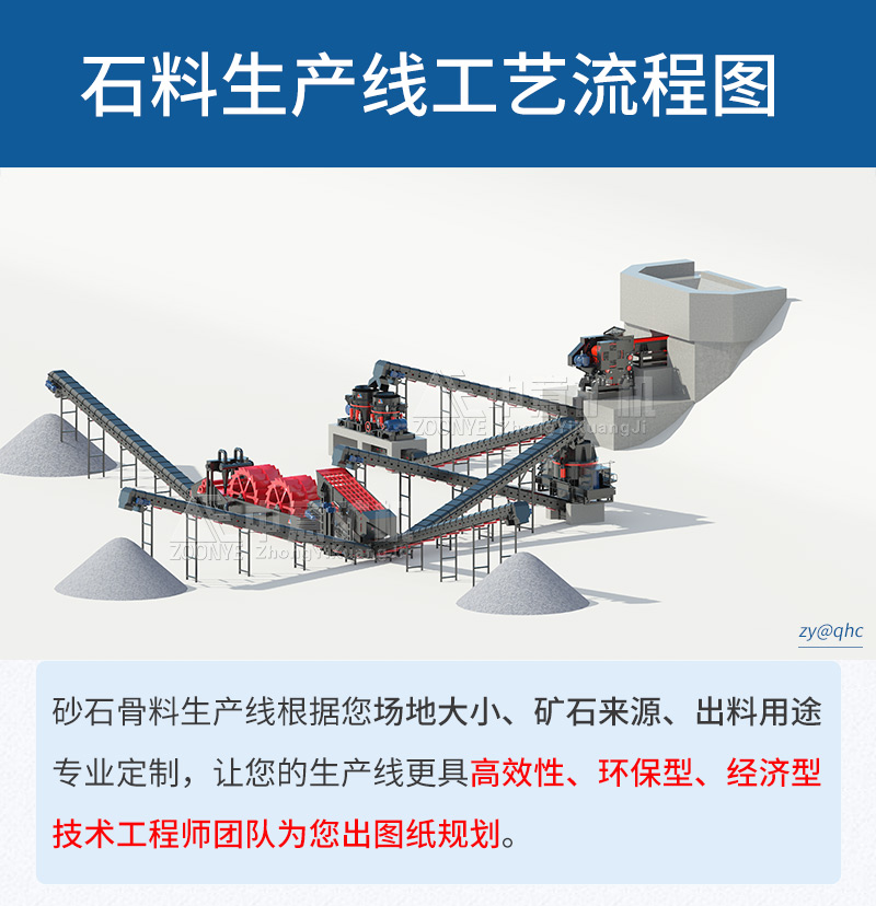 砂石破碎機(jī)成套設(shè)備型號(hào)種類多
